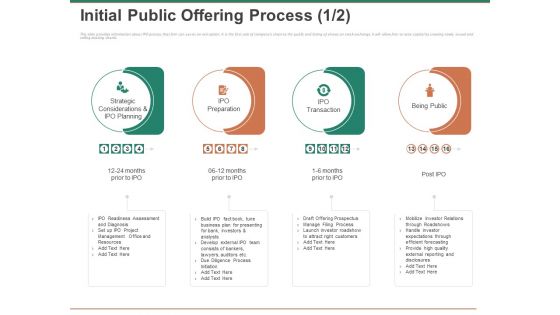 Escape Plan Venture Capitalist Initial Public Offering Process Ppt File Show PDF