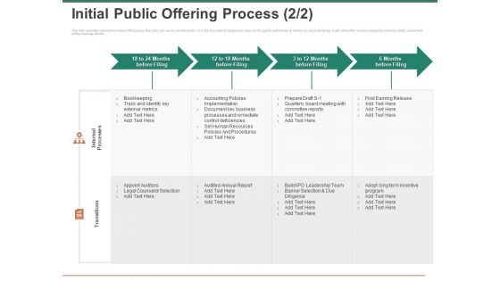 Escape Plan Venture Capitalist Initial Public Offering Process Transitions Ppt Summary Design Ideas PDF