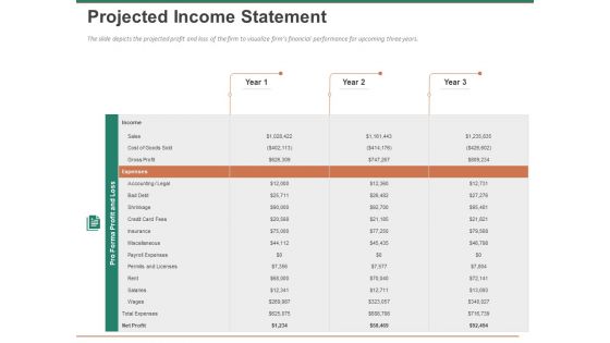 Escape Plan Venture Capitalist Projected Income Statement Ppt Outline Files PDF