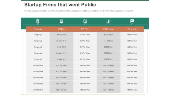 Escape Plan Venture Capitalist Startup Firms That Went Public Ppt Infographics Master Slide PDF