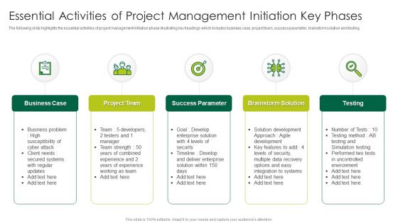 Essential Activities Of Project Management Initiation Key Phases Professional PDF