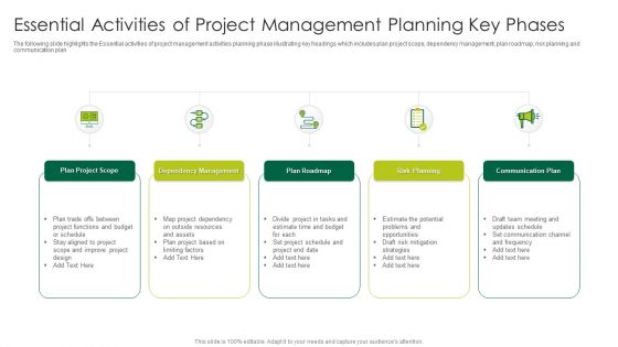 Essential Activities Of Project Management Planning Key Phases Elements PDF