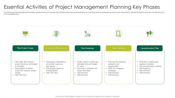 Essential Activities Of Project Management Planning Key Phases Elements PDF Essential Activities Of Project Management Planning Key Phases Elements PDF