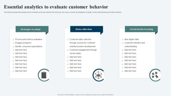 Essential Analytics To Evaluate Customer Behavior Ppt Infographics Slides PDF Essential Analytics To Evaluate Customer Behavior Ppt Infographics Slides PDF
