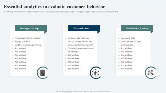 Essential Analytics To Evaluate Customer Behavior Ppt Infographics Slides PDF