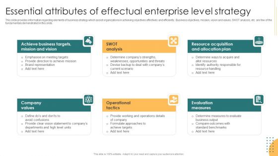 Essential Attributes Of Effectual Enterprise Level Strategy Portrait PDF