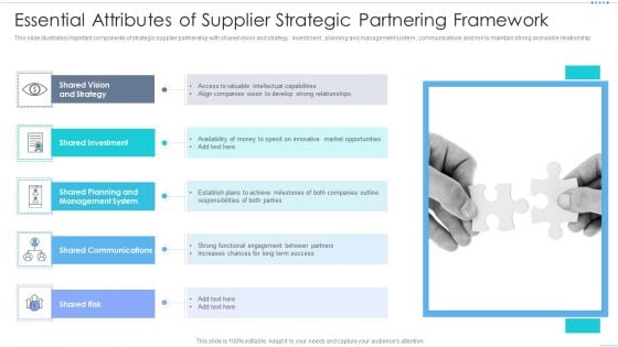 Essential Attributes Of Supplier Strategic Partnering Framework Background PDF