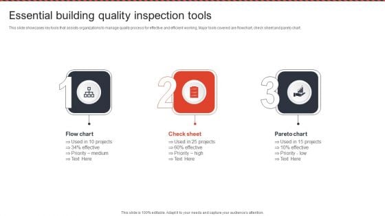 Essential Building Quality Inspection Tools Ppt PowerPoint Presentation File Graphics Pictures PDF