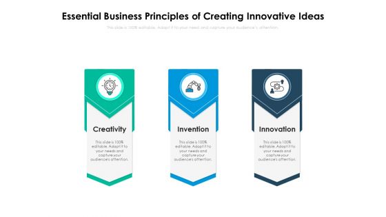 Essential Business Principles Of Creating Innovative Ideas Ppt PowerPoint Presentation Infographics Graphics PDF