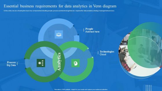 Essential Business Requirements For Data Analytics In Venn Diagram Introduction PDF