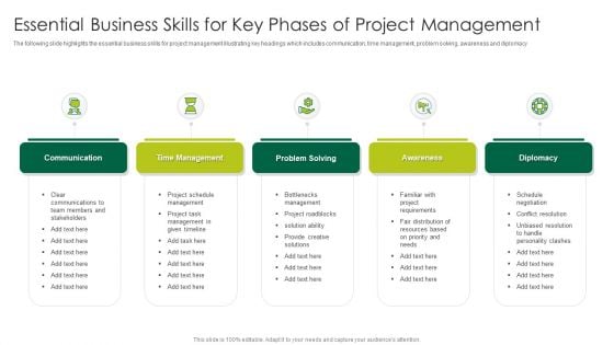 Essential Business Skills For Key Phases Of Project Management Elements PDF