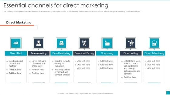 Essential Channels For Direct Marketing Efficient B2B And B2C Marketing Techniques For Organization Guidelines PDF