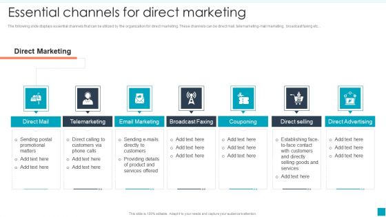 Essential Channels For Direct Marketing Efficient B2B And B2C Marketing Techniques For Organization Guidelines PDF Essential Channels For Direct Marketing Efficient B2B And B2C Marketing Techniques For Organization Guidelines PDF