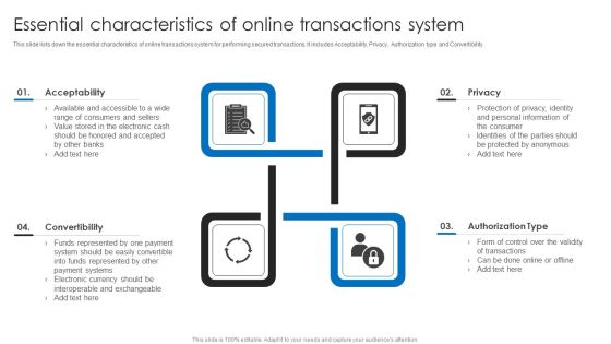 Essential Characteristics Of Online Transactions System Ppt File Sample PDF Essential Characteristics Of Online Transactions System Ppt File Sample PDF