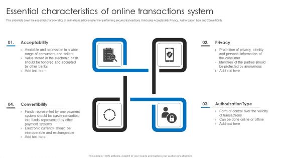 Essential Characteristics Of Online Transactions System Ppt File Sample PDF