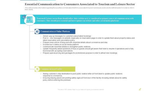 Essential Communication To Consumers Associated To Tourism And Leisure Sector Pictures PDF