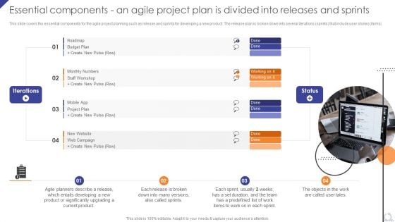Essential Components An Agile Project Plan Is Divided Agile Project Development Strategies Demonstration PDF Essential Components An Agile Project Plan Is Divided Agile Project Development Strategies Demonstration PDF