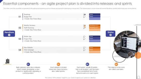 Essential Components An Agile Project Plan Is Divided Agile Project Development Strategies Demonstration PDF