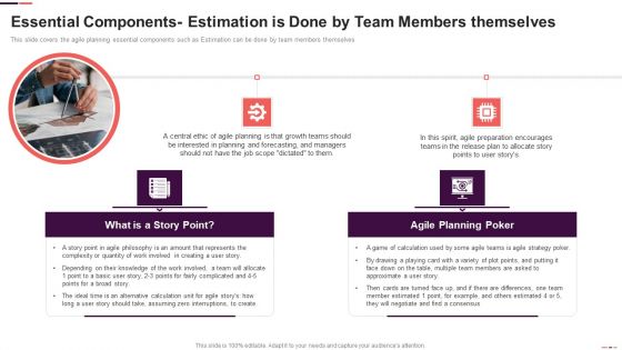 Essential Components Estimation Is Done By Team Members Themselves Ppt Outline Styles PDF