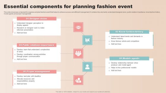 Essential Components For Planning Fashion Event Icons PDF