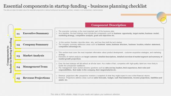 Essential Components In Startup Funding Business Planning Checklist Diagrams PDF