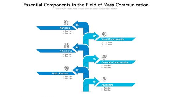 Essential Components In The Field Of Mass Communication Ppt PowerPoint Presentation Gallery Master Slide PDF