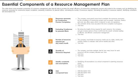 Essential Components Of A Resource Management Plan Slides PDF