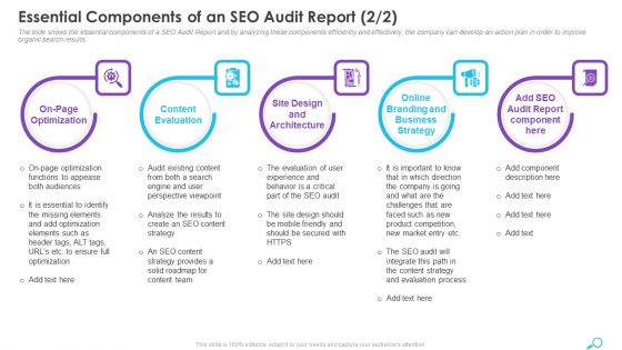 Essential Components Of An SEO Audit Report Content Ppt Professional Visuals PDF