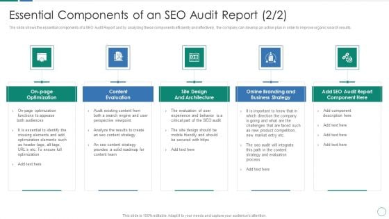 Essential Components Of An SEO Audit Report Wd Ppt Summary Graphics PDF