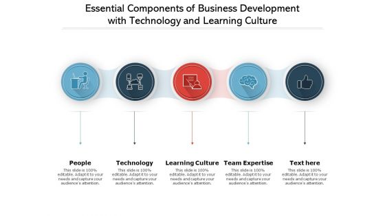 Essential Components Of Business Development With Technology And Learning Culture Ppt PowerPoint Presentation Show Examples PDF