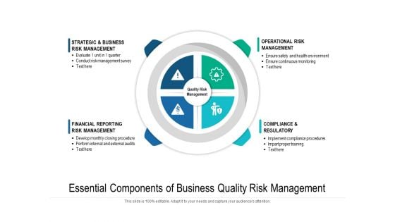 Essential Components Of Business Quality Risk Management Ppt PowerPoint Presentation Gallery Objects PDF