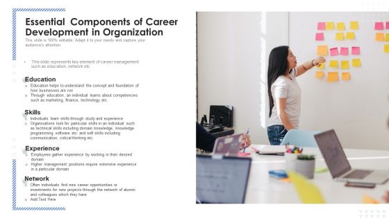 Essential Components Of Career Development In Organization Ppt Infographics Professional PDF