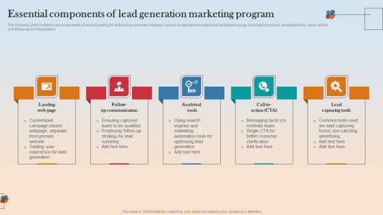 Essential Components Of Lead Generation Marketing Program Inspiration PDF Essential Components Of Lead Generation Marketing Program Inspiration PDF