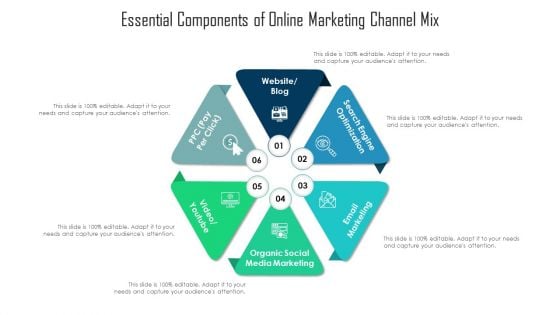 Essential Components Of Online Marketing Channel Mix Ppt Gallery Smartart PDF