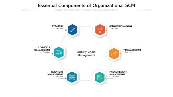 Essential Components Of Organizational SCM Ppt PowerPoint Presentation Styles Inspiration PDF