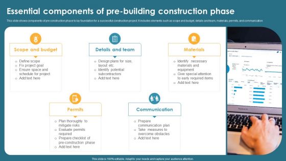 Essential Components Of Pre-Building Construction Phase Sample PDF