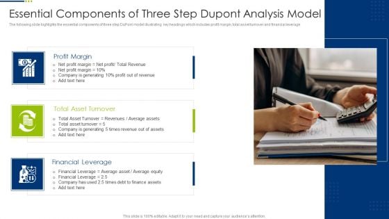 Essential Components Of Three Step Dupont Analysis Model Diagrams PDF