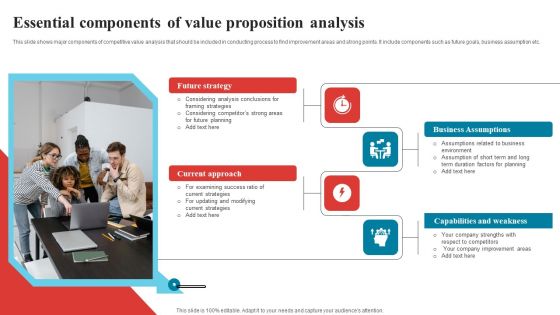 Essential Components Of Value Proposition Analysis Summary PDF