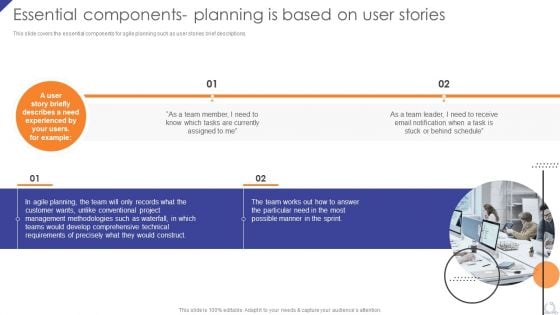 Essential Components Planning Is Based On User Stories Agile Project Development Strategies Background PDF