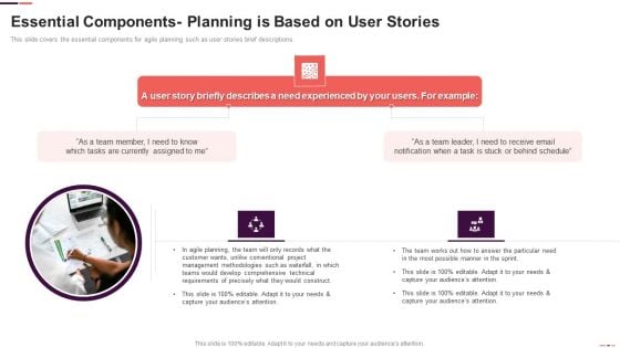 Essential Components Planning Is Based On User Stories Ppt Portfolio Smartart PDF Essential Components Planning Is Based On User Stories Ppt Portfolio Smartart PDF