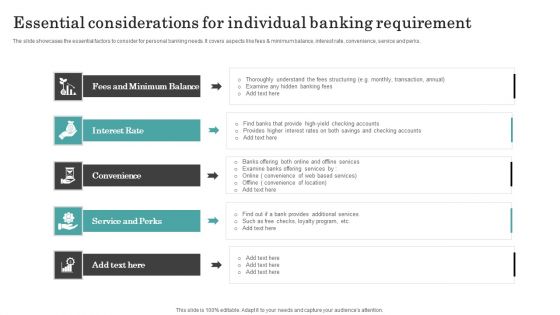 Essential Considerations For Individual Banking Requirement Template PDF