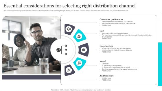 Essential Considerations For Selecting Right Distribution Channel Professional PDF