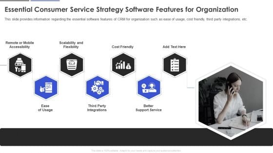 Essential Consumer Service Strategy Software Features For Organization Guidelines PDF