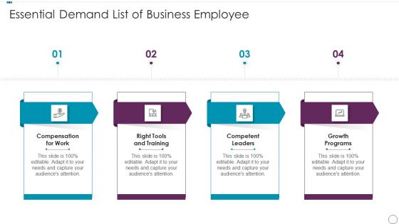 Essential Demand List Of Business Employee Themes PDF