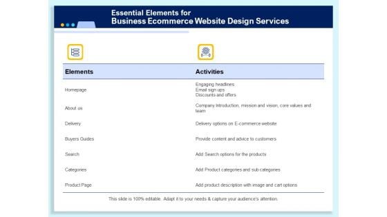 Essential Elements For Business Ecommerce Website Design Services Ppt PowerPoint Presentation Icon Gridlines PDF