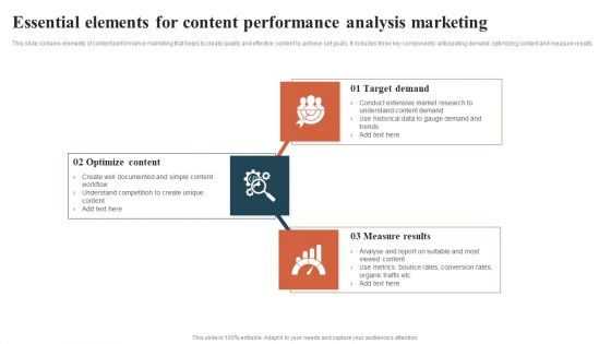 Essential Elements For Content Performance Analysis Marketing Guidelines PDF