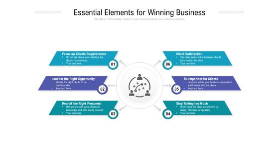 Essential Elements For Winning Business Ppt PowerPoint Presentation Summary Templates PDF