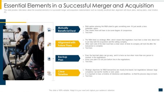 Essential Elements In A Successful Merger And Acquisition Ppt Summary Examples PDF Essential Elements In A Successful Merger And Acquisition Ppt Summary Examples PDF