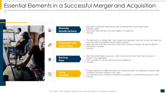 Essential Elements In A Successful Merger And Acquisition Ppt Summary Examples PDF