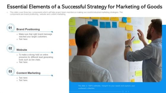 Essential Elements Of A Successful Strategy For Marketing Of Goods Ppt Gallery Backgrounds PDF